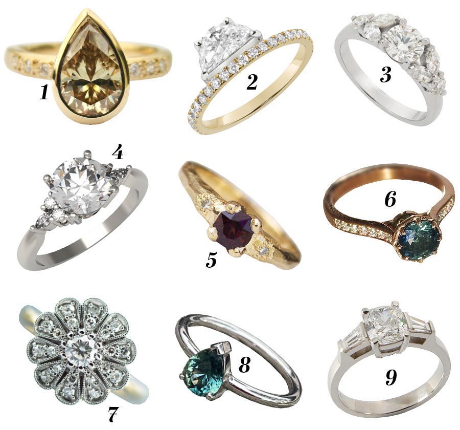 rings