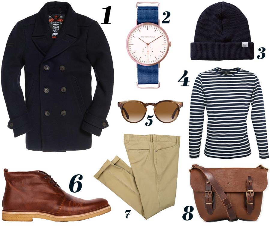 fashion for the boys winter 19
